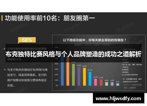 布克独特比赛风格与个人品牌塑造的成功之道解析