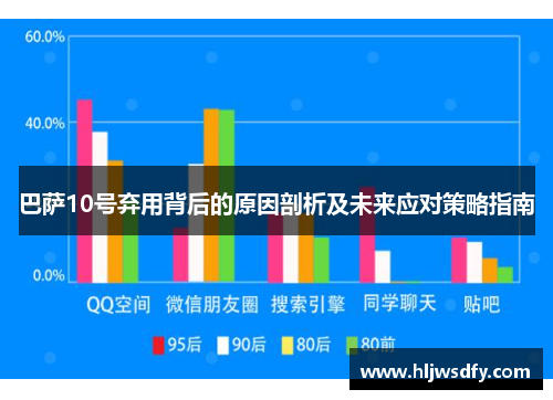 巴萨10号弃用背后的原因剖析及未来应对策略指南
